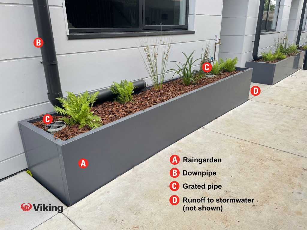 Raingarden Sydney labelled picture